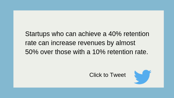 Hiring a sales leader at a startup helps customer retention